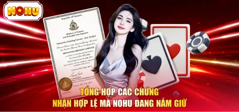Tổng hợp các chứng nhận hợp lệ mà NOHU đang nắm giữ